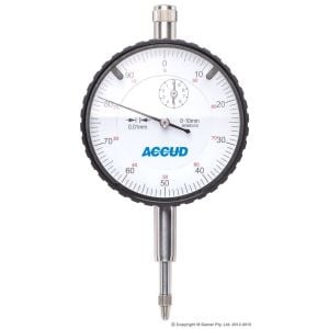 Accud Indicators