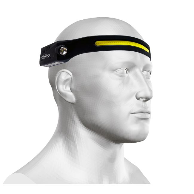 Wallboard LED Headlamp Wide View 350 Lumens WBT 905250